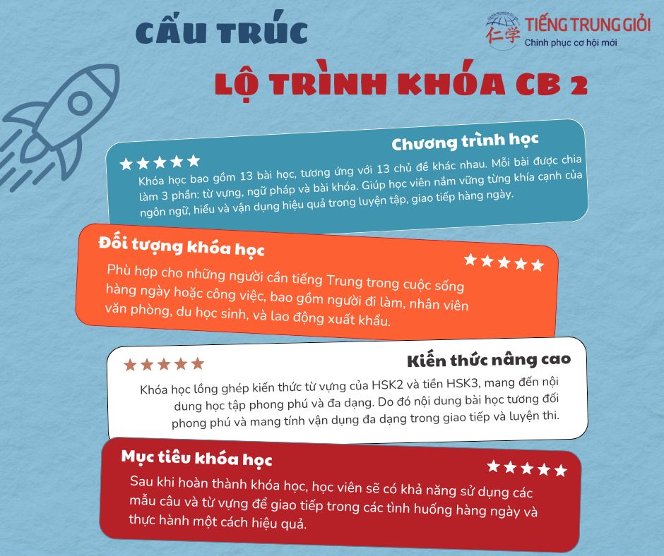 Lo-trinh-khoa-hoc-co-ban-2